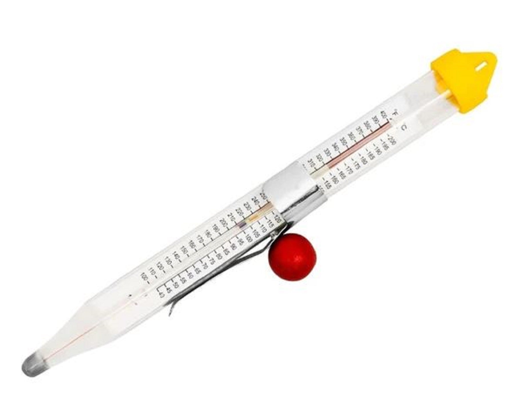 Candy Thermometer
